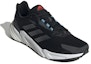 Lookbook adidas X9000L2 Kasut 'Night Metallic Pulse Blue' HP2124