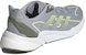 adidas X9000L2 Heat.RDY 'Grey' GW2770