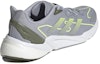 Shop adidas X9000L2 Heat.RDY 'Grey' GW2770