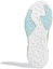 Details for adidas X9000L4 'White Blue Spirit' FY3230