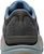 adidas Yeezy Boost 700 'Carbon Blue' FW2498 - Kasut Larian Stylish