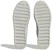 adidas ZNSORED 'Triple White' HP5988