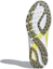 Details for adidas Zone Dox ''Grau Gelb'' AC8780