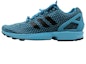Lookbook adidas ZX Flux Techfit 'Biru Laut' S79066