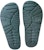 Aimé Leon Dore x New Balance 200 Slides 'Botanical Green' - Selipar Hijau Botani. SMF200AG