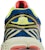 Aimé Leon Dore x New Balance 860v2 'Biru Kuning' ML860DA2