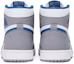 Details for Air Jordan 1 High OG 'True Blue' Biru Asli DZ5485-410