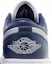 Sizing Air Jordan 1 Rendah 'Midnight Navy' 553558-141