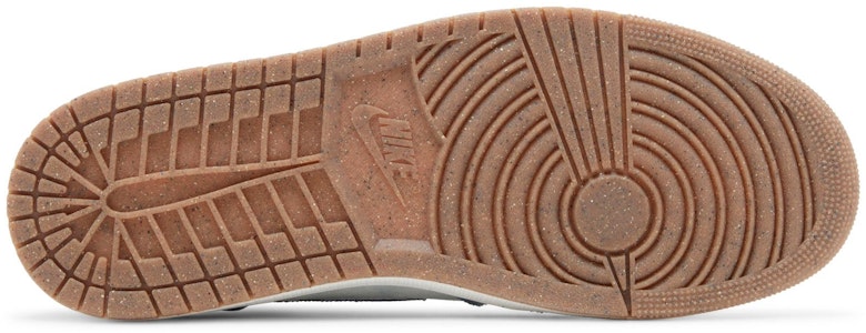 Air Jordan 1 Retro High OG 'Denim' Sepatu Sneakers Pria FQ2947-100 Shop Air Jordan 1 Retro High OG 'Denim' Sepatu Sneakers Pria FQ2947-100