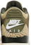 Sizing Air Jordan 3 Retro 'Family Affair' DN3707-202
