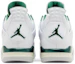 Sizing Air Jordan 4 Retro 'Oxidized Green' FQ8138-103