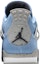 Sizing Air Jordan 4 Retro 'Biru Universiti' CT8527-400