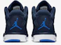 Buy Air Jordan Sekolah Baru 'Biru' 768901-400