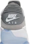 Cheap Air Jordan Point Lane ''Grigio Cool'' CZ4166-002