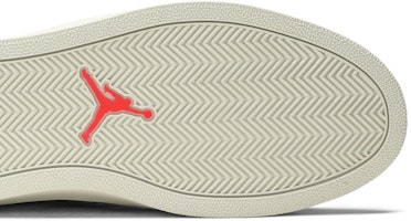 Air Jordan Westbrook 0.3 迷彩魅力 AA1348-100 Purchase Air Jordan Westbrook 0.3 迷彩魅力 AA1348-100