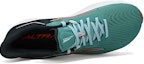 Lookbook Altra 運動跑鞋 Torin 6 ''青綠紅'' AL0A7R6T305