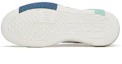 Details for Anta AWay Pro Low 'Blanco Azul Claro' 112228071-4