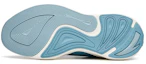 Purchase Anta Breathable Chunky 'Washed Blue' 912128860-6