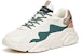 Anta Retro Low 'White Grey Green' 912228827-4
