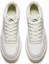 Lookbook Sneakers Anta Serie Skateboarding ''Bianco Grigio'' 912428010-4