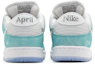 Sizing April Skateboards x Nike Dunk Low SB 'Turbo Green' FD2562-400