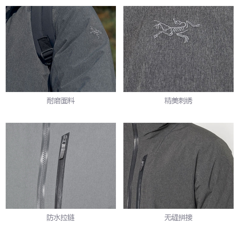 Details for Arcteryx Radsten Waterproof Windproof Breathable Softshell Parka 25881