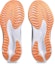 Sizing ASICS GEL-EXCITE 10 1011B600-011