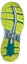 Purchase 亚瑟士 Gel-Kayano 21 运动鞋 '蓝色' T4H2N-4701
