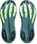 Sizing ASICS GEL-NIMBUS 28 Zapatillas Running Amarillo Iluminado/Verde Azulado 1011C127-750