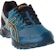 ASICS GEL-Sonoma 3 'Biru Hitam' T723N-4590