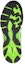 Details for ASICS Gel-Blackheath 6 'Green White' P615Y-8501