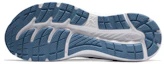 Purchase ASICS Gel Contend 7 ''Grijs Blauw'' 1011B040-960