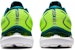 ASICS Gel Cumulus 24 'Kuning Keselamatan Velvet Pine' 1011B366-750