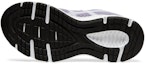 Details for (JR) ASICS Jolt 2 紫色灰色 运动鞋 1014A035-500