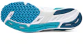 Details for ASICS Sortiemagic Lt 2 Blauw Wit 1093A093-100