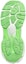 Purchase Balenciaga Runner Sneaker 'Fluo Green' Hijau Fluorescent 677403W3RBM3590
