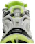 Sizing Balenciaga Runner Sneaker ''Bianco Giallo Fluo'' 677403-W3RBP-1093