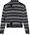 Balenciaga Wool Farisle Patch Sweater 'Grey/Multicolor'