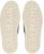 Balmain B-Court Low-Top Jacquard Lelaki Kasut YM1VI288TJCMGFE