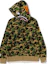 Lookbook Bape A BATHING APE Colorful Classic Embroidered Shark Hoodie Unisex. 1K30-115-005