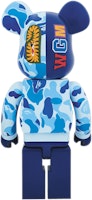 Bearbrick x BAPE Camo Shark Versión 2018 1000% Azul Order Bearbrick x BAPE Camo Shark Versión 2018 1000% Azul