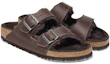 Lookbook Birkenstock Arizona Shearling 'Narrow Brown' 1025688