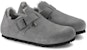 Birkenstock London Shearling Kulit Suede 'Whale Grey' 1020581