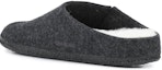 Lookbook Birkenstock Zermatt Shearling Clog Wool Felt Anthracite Lelasan Bulu Kelabu 1015090/1015084