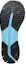 Details for Brooks Hyperion Tempo 'Putih Biru' 110339-1D-129