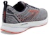 Brooks Levitate 5 'Kelabu Jingga' 110370-034