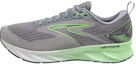Buy Brooks Levitate 6 'Kelabu Primer Hijau Neon' 110395-1D-312