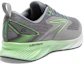 Lookbook Brooks Levitate 6 'Kelabu Primer Hijau Neon' 110395-1D-312