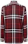 Lookbook Burberry Check Print Single-Breasted Long-Sleeve Shirt Multicolor. 40056111