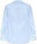 Lookbook Burberry Camisa Azul Claro de Manga Larga con Botones. 80137341
